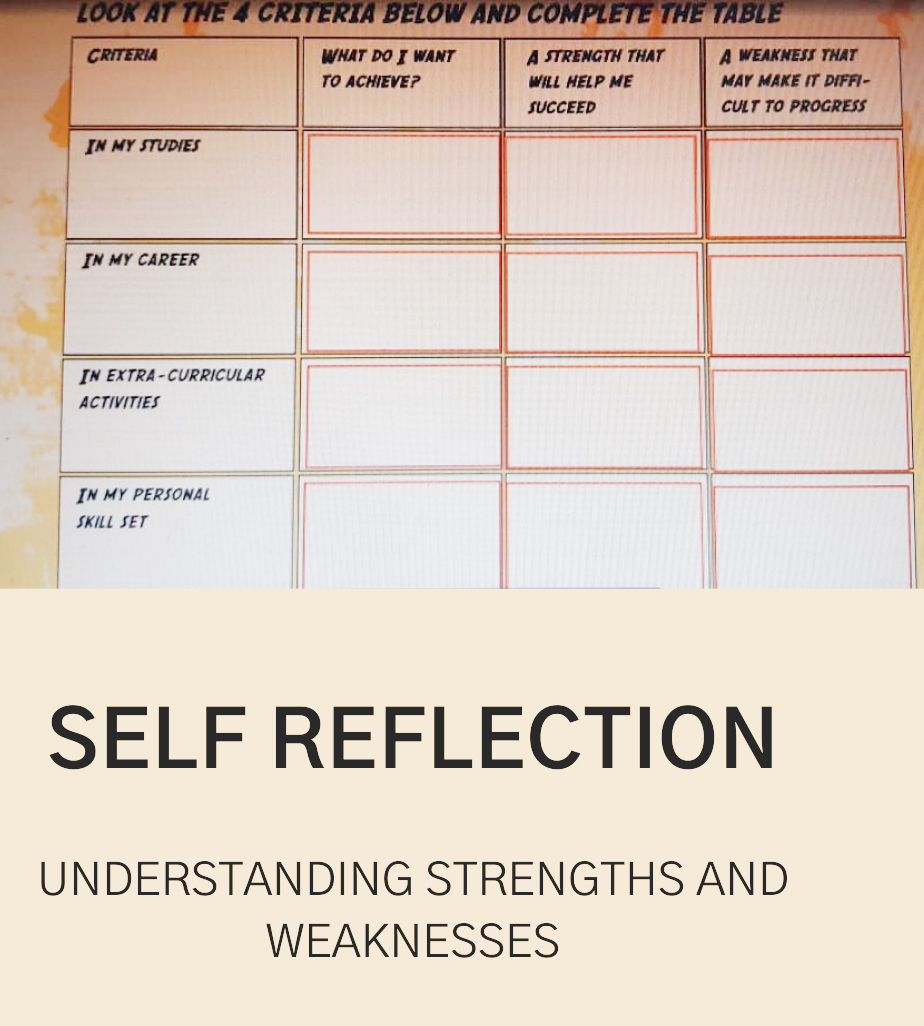 SESSION - SELF REFLECTION