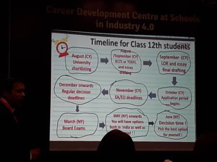 CAREER DEVELOPMENT CENTRE AT SCHOOLS