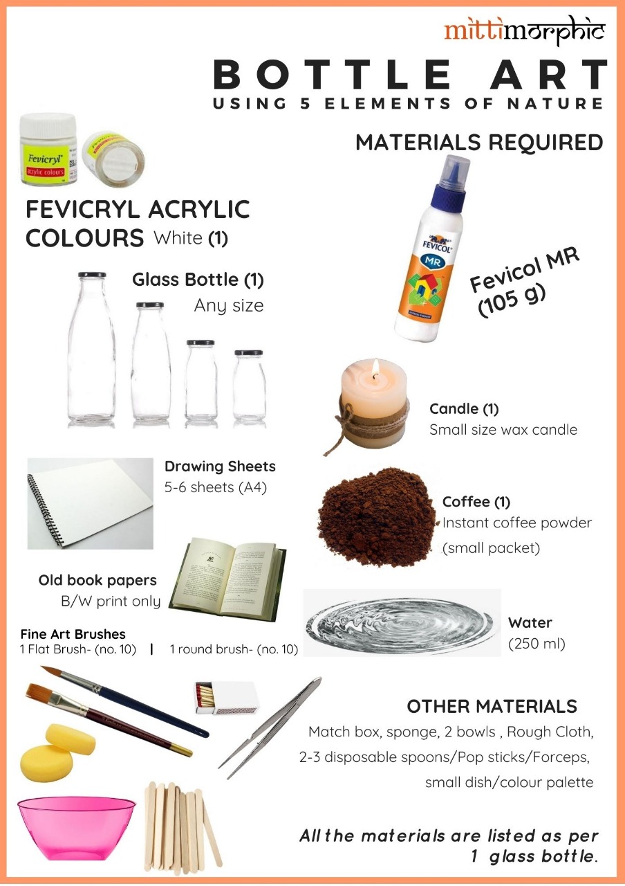 WORKSHOP- BOTTLE ART; MITTIMORPHIC