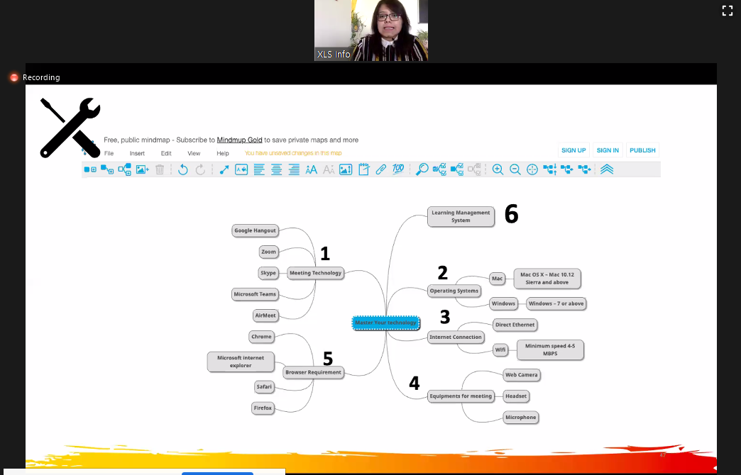 WORKSHOP- CERTIFICATE PROGRAM IN VIRTUAL TRAINING